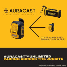 Load image into Gallery viewer, DEWALT Mini Wearable Bluetooth Speaker Pro Max (New Model)_127
