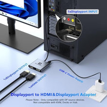 Load image into Gallery viewer, DisplayPort Splitter 1 in 2 Out, Display Port Splitter for Dual Monitors 4K@60Hz, Extended Display MST Hub for HDMI and DisplayPort Monitors, DP to DP/HDMI Adapter for Desktop/NVIDIA/AMD Graphics Card, Grey_792