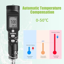 Load image into Gallery viewer, Dissolved Oxygen Meter with ATC, 0-40.00 mg/L Measurement Range, DO Meter with Electrode Filling Fluid and Anaerobic Water Calibration Powder (No Backlight)_18