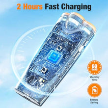 Load image into Gallery viewer, Dog Bark Deterrent Devices, 3X Ultrasonic Anti Barking Device for Dogs, 50 FT Range Stop Neighbors Dog Barks, Portable Dog Training Tool with Flashlight, Safe & Humane for Indoor Outdoor Use, Orange, Blackorange_484