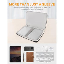 Load image into Gallery viewer, DOMISO Laptop Case Laptop Sleeve Cover Compatible with 15 inch MacBook Air M4/A3241 2025, M3/A3114,M2/A2941,15 inch MacBook Pro A1990 A1707,Compatible with Dell XPS 15 Plus with Small Case,Navy_8188
