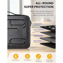 Load image into Gallery viewer, DOMISO Laptop Hard Case 15-16 inch Waterproof Shockproof Hard Shell Laptop Sleeve with Handle & Storage Pocket, Compatible with MacBook, HP, Dell, Black_511