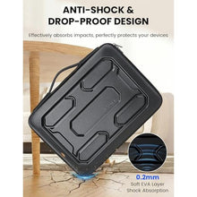 Load image into Gallery viewer, DOMISO Laptop Hard Case 15-16 inch Waterproof Shockproof Hard Shell Laptop Sleeve with Handle & Storage Pocket, Compatible with MacBook, HP, Dell, Black_512