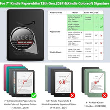Load image into Gallery viewer, E NET-CASE Case for 7" Kindle Paperwhite 12th Gen 2024 Released & Kindle Colorsoft Signature Edition(1st Gen.2024/2025),Clear Back Shell Durable PU Leather Cover with Auto Sleep Wake,Floral Print, Raspberry_156