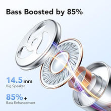 Load image into Gallery viewer, Ear buds Wireless Earbuds Bluetooth 5.3 Headphones 60hrs Playtime with Digital Display Sports Wireless Headphones with Earhook Deep Bass IPX7 Waterproof Over-Ear Earbuds for Android iOS Workout Blue_6040