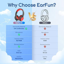 Load image into Gallery viewer, EarFun K1 Kids Headphones Wired with Microphone, 85/94dB Volume Limit Headphones for Kids, Portable Wired Headphone with Shareport, Stereo Sound Foldable Headset for School/Tablet/iPad, Black Red, BlackRed_933