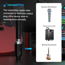 Load image into Gallery viewer, EBJ Wireless Microphone Transmitter Receiver 2.4Ghz, XLR Microphone Wireless System, Rechargeable Wireless Mic Adapter for Audio Mixer, Dynamic Mic, PA Speaker,electric guitar (M-04-2)_654