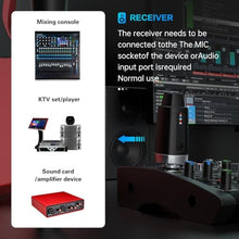 Load image into Gallery viewer, EBJ Wireless Microphone Transmitter Receiver 2.4Ghz, XLR Microphone Wireless System, Rechargeable Wireless Mic Adapter for Audio Mixer, Dynamic Mic, PA Speaker,electric guitar (M-04-2)_655