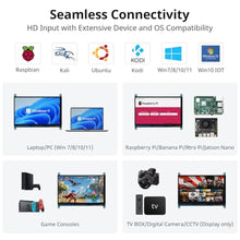Load image into Gallery viewer, ELECROW 7 Inch 1024600 Touchscreen for Raspberry Pi: IPS Capacitive Touch Screen LCD Display, Mini Portable Monitor Compatible with Raspberry Pi 5/4/3 BB Black Banana Pi Windows 11/10/8/7 Driver Free_8117