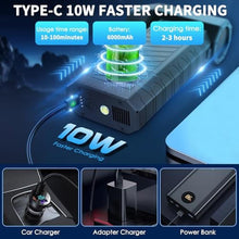 Load image into Gallery viewer, Electric Compressed Air Duster Cordless: 350000RPM Rechargeable Air Mini Blower for Computer Keyboard,Car,Outdoors - Electric Air Duster for Pc_3513