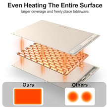 Load image into Gallery viewer, Electric Food Warming Mat with Adjustable Temperature, Upgrade High-tech Graphene Heating Film, Fast Full Surface Heating Mat, Roll Up Food Warmers for Parties Buffet (Cream)_566