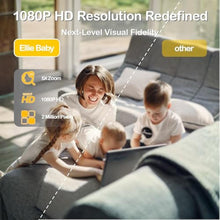 Load image into Gallery viewer, Ellie Baby Monitor No WiFi, Baby Monitor with Camera and Audio, 5" IPS 1080P with Wall Mount, 6000mAh Battery, 1000ft Range, Smart Monitoring 24hrs Playback, AI Cry Detection & Sleep Tracking, Yellow_1706
