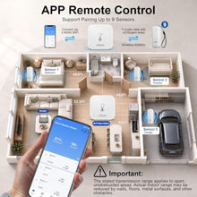 Load image into Gallery viewer, eMylo WiFi Hygrometer Thermometer with 3 IP65 Remote Sensors, 492 ft Range, White_2098