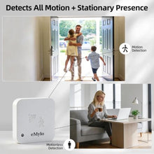 Load image into Gallery viewer, eMylo WiFi Presence Sensor 1 Pack 24GHz mmWave Radar with Lux Light Sensor, white_235