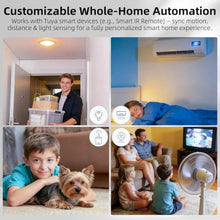 Load image into Gallery viewer, eMylo WiFi Presence Sensor 1 Pack 24GHz mmWave Radar with Lux Light Sensor, white_237