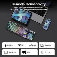 Load image into Gallery viewer, EPOMAKER TH99 PRO 96% Mechanical Keyboard with Screen & Knob, 10000mAh, Black_623