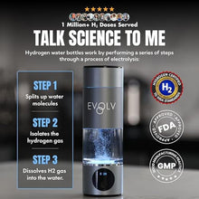 Load image into Gallery viewer, EVOLV Hydrogen Water Bottle, Water Ionizer, Leak Proof Design, Black, Carbon_5426