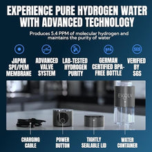 Load image into Gallery viewer, EVOLV Hydrogen Water Bottle, Water Ionizer, Leak Proof Design, Black, Carbon_5427