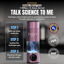 Load image into Gallery viewer, EVOLV Hydrogen Water Bottle, Water Ionizer, Leak Proof Design, Rose_420