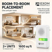 Load image into Gallery viewer, Exom Essentials T-25, Ultrasonic Pest Repeller Wall Plug-in Most Effective Than Repellents - Get Rid of - Rodents, Squirrels, Mice, Rats, Bats, Roaches, Ants, Spiders, Bed Bugs, White_2008
