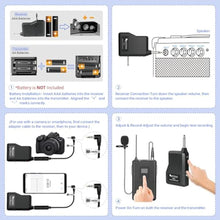 Load image into Gallery viewer, FIFINE Wireless Microphone System, Wireless Microphone set with Headset and Lavalier Lapel Mics, Beltpack Transmitter and Receiver,Ideal for Teaching, Preaching and Public Speaking Applications-K037B, Black_1488