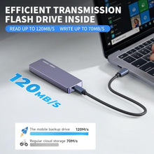 Load image into Gallery viewer, FUNNYPANDA Portable Flash Drive 128GB Comes with a Dedicated App High-Capacity Storage for Phones, PCs, and Laptops Store Photos, Videos, and Contacts One-Click Smart Quick Backup Plug and Play, Blue_216