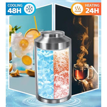 Load image into Gallery viewer, GAGANIU Insulated Water Bottle, 1 Gallon Jug with Handle, 128 oz Stainless Steel Large Water Bottle Wide Mouth Double Vacuum for Hot & Cold Drinks, Stainless Steel, StainlessSteel_1787