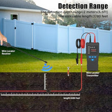 Load image into Gallery viewer, GAMWATER U610 Underground Wire Locator, Underground Cable Locator Wire Tracker for Pet Fence Buried Cables, Test Short Circuit Breaker of Wall and Underground Cables, Black_74