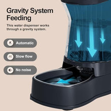 Load image into Gallery viewer, Gardner Pet Automatic Dog Water Dispenser Gravity Stainless Steel Water Waterer Feeder, 100% BPA-Free Large Capacity Water Feeding Bowls for Medium & Large-Sized Dogs Cats Other Pets -(1 Gallon), DarkGrey_2071