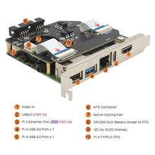 Load image into Gallery viewer, Geekworm KVM-A8 PCIe Version KVM Over IP kit for Raspberry Pi 4 Model B_8161
