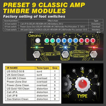 Load image into Gallery viewer, Getaria Guitar Multi Effects Pedal IR Cab Electric Guitar Pedals Multi Effects Processor Delay Reverb Pedals Overdrive Pedal for Bass Guitar, CubeBaby_2589