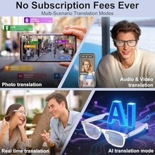 Load image into Gallery viewer, Giwbeiv AI Smart Glasses for Men and Women, Bluetooth Translation Glasses, Black_309