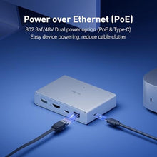 Load image into Gallery viewer, GL.iNet Comet PoE Remote KVM GL-RM1PE with Tailscale 4K Streaming_39