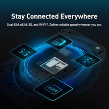 Load image into Gallery viewer, GL.iNet GL-E5800 NA MUDI 7 5G Tri-Band Wi-Fi 7 Travel Router with eSIM, Grey_699