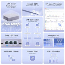 Load image into Gallery viewer, GL.iNet GL-MT5000 Brume 3 Wired VPN Security Gateway NO Wi-Fi, Lightpurple_135