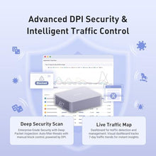 Load image into Gallery viewer, GL.iNet GL-MT5000 Brume 3 Wired VPN Security Gateway NO Wi-Fi, Lightpurple_137