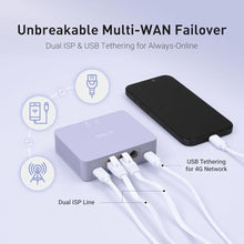 Load image into Gallery viewer, GL.iNet GL-MT5000 Brume 3 Wired VPN Security Gateway NO Wi-Fi, Lightpurple_138