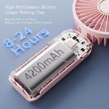 Load image into Gallery viewer, GOCKERA Portable Fan, 4200mAh Battery Operated Fan, 5 Speeds&Digital Display, Makeup Fans for Women with Base, 180Foldable 3in1 Handheld/Neck/Desk Fan for Outdoor Indoor,Ultra Quiet (Pink)_7262