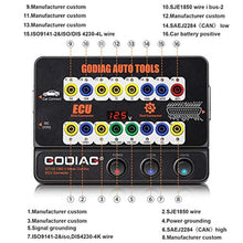 Load image into Gallery viewer, GODIAG Auto ECU Breakout Box, GT100 Breakout Box OBDII Protocol Detector for OBDII Protocol Communication Detection/ECU Tool Maintenance/Diagnosis/Programming/Coding_57