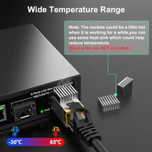 Load image into Gallery viewer, GoodTop 10G SFP+ to RJ45 Transceiver up to 30m, 10GBase-T RJ45 SFP+ Copper Module, 1G/2.5G/10G Adaptive, SFP to Ethernet, Plug and Play, Hot Pluggable_6434