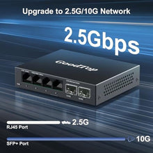 Load image into Gallery viewer, GoodTop 2.5Gb Ethernet Switch Unmanaged,4 x 2.5G Base-T Port and 2 x 10G SFP+ ,Multi-Gigabit 10/100/1000Mbps Network Switch,60Gbps Switching Capacity,Metal Fanless Homelab Setup, Black_6249