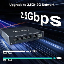 Load image into Gallery viewer, GoodTop 5 Port 2.5Gb Switch, Ethernet Switch Unmanaged 5 x 2.5G Base-T Ports and 1 x 10G SFP+, Multi-Gigabit 10/100/1000Mbps Network Switch, Plug&Play,Metal Housing,Fanless,Desktop/Wall Mount, Black_6229