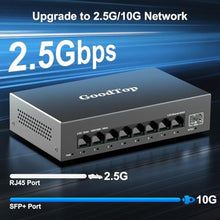 Load image into Gallery viewer, GoodTop 8 Port 2.5Gb Unmanaged Ethernet Switch with 10G SFP+,60Gbps Switching Capacity,Metal Fanless Multi-Gigabit Home Lab Setup Network Switch, Black_6281