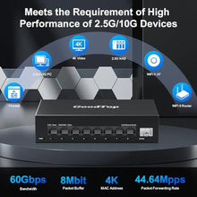 Load image into Gallery viewer, GoodTop 8 Port 2.5Gb Unmanaged Ethernet Switch with 10G SFP+,60Gbps Switching Capacity,Metal Fanless Multi-Gigabit Home Lab Setup Network Switch, Black_6282