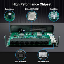 Load image into Gallery viewer, GoodTop 8 Port 2.5Gb Unmanaged Ethernet Switch with 10G SFP+,60Gbps Switching Capacity,Metal Fanless Multi-Gigabit Home Lab Setup Network Switch, Black_6283