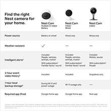 Load image into Gallery viewer, Google indoor Nest Security Cam 1080p (Wired) - 2nd Generation - Snow_83
