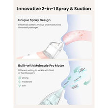 Load image into Gallery viewer, GROWNSY 2-in-1 Baby Nasal Aspirator, Electric Nose Spray & Suction, Pink_269