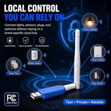 Load image into Gallery viewer, Hautech ZigBee 3.0 USB Dongle, Compatible with Connect ZBT-1, BlueAndWhite_2211