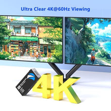 Load image into Gallery viewer, HDMI DisplayPort KVM Switch 2 Monitors 2 Computers, 4K@60Hz Dual Monitor KVM Switches HDMI DisplayPort for 2 Computers Share 2 Monitors and 4 USB Devices for Keybord Mouse Printer Hard Drive_956