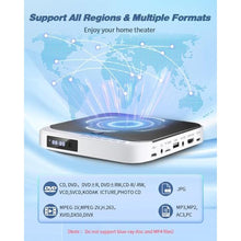 Load image into Gallery viewer, HDMI DVD Players for TV, DESOBRY 1080P HD Mini Small DVD Player with All Region Free, Compact DVD Player for Smart TV, Support AV Output, USB/TF Card Input, Remote Control,PAL/NTSC, White_6523